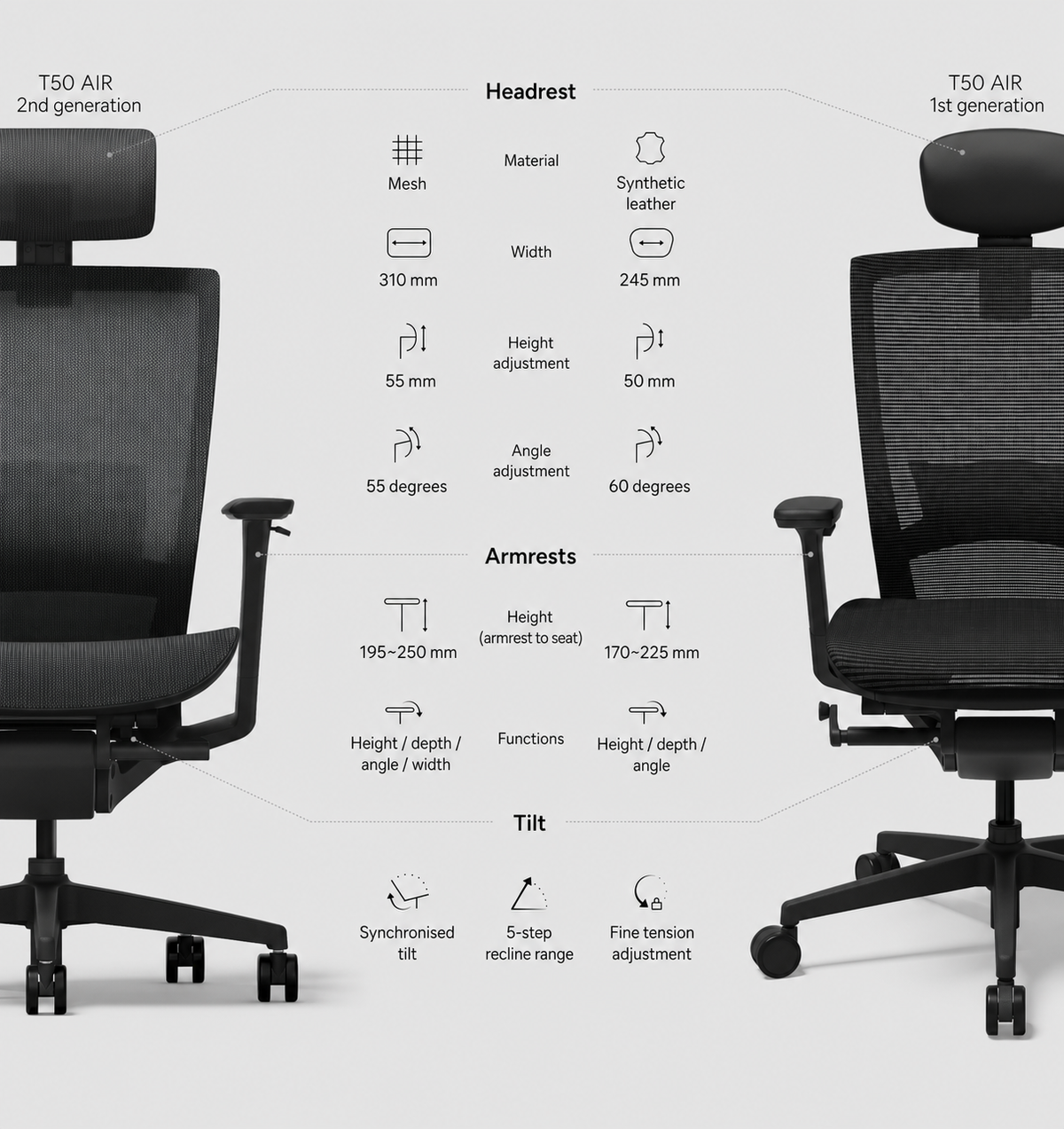 T50 AIR second and first generation headrest, armrest and tilt comparison