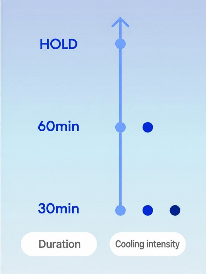 GC PRO auto-down mode controls