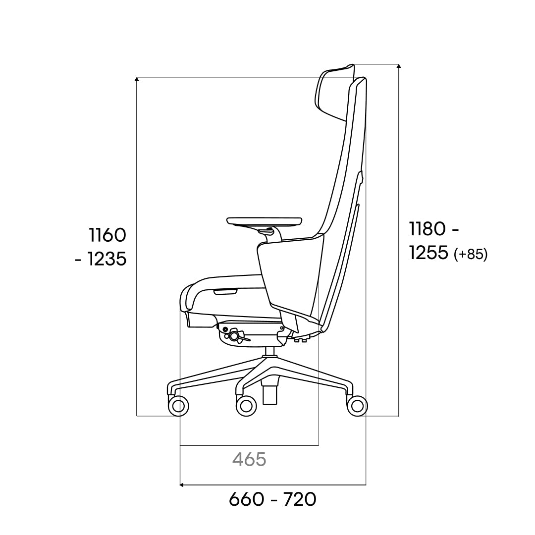 GC PRO side dimensions