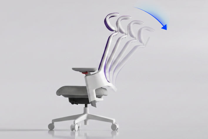 GX backrest recline adjustment
