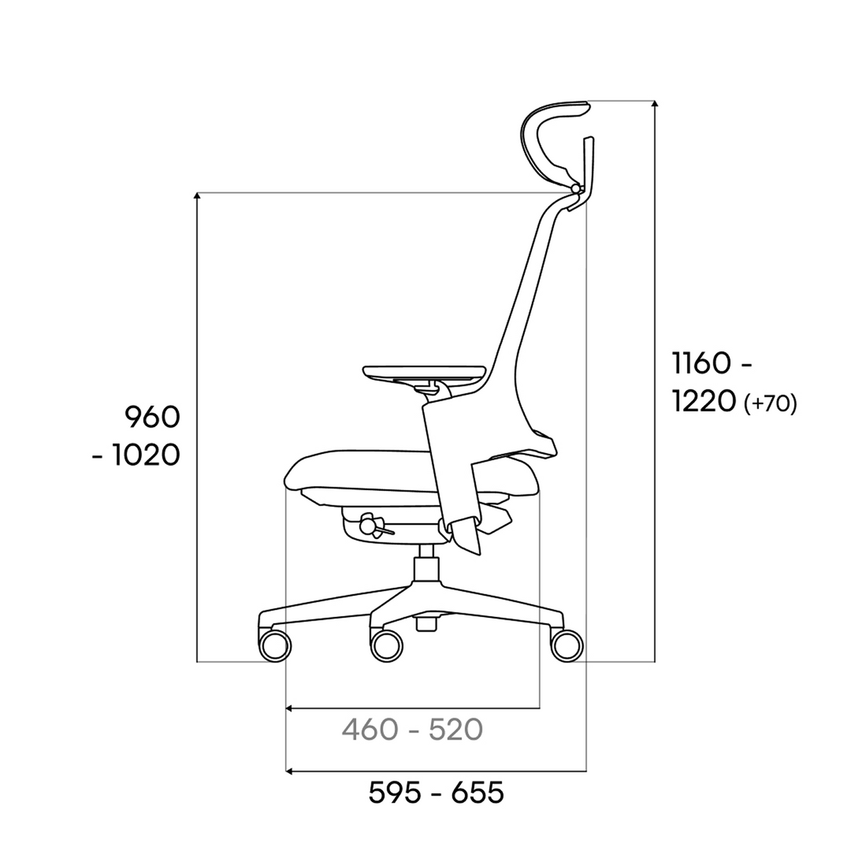 GX side dimensions