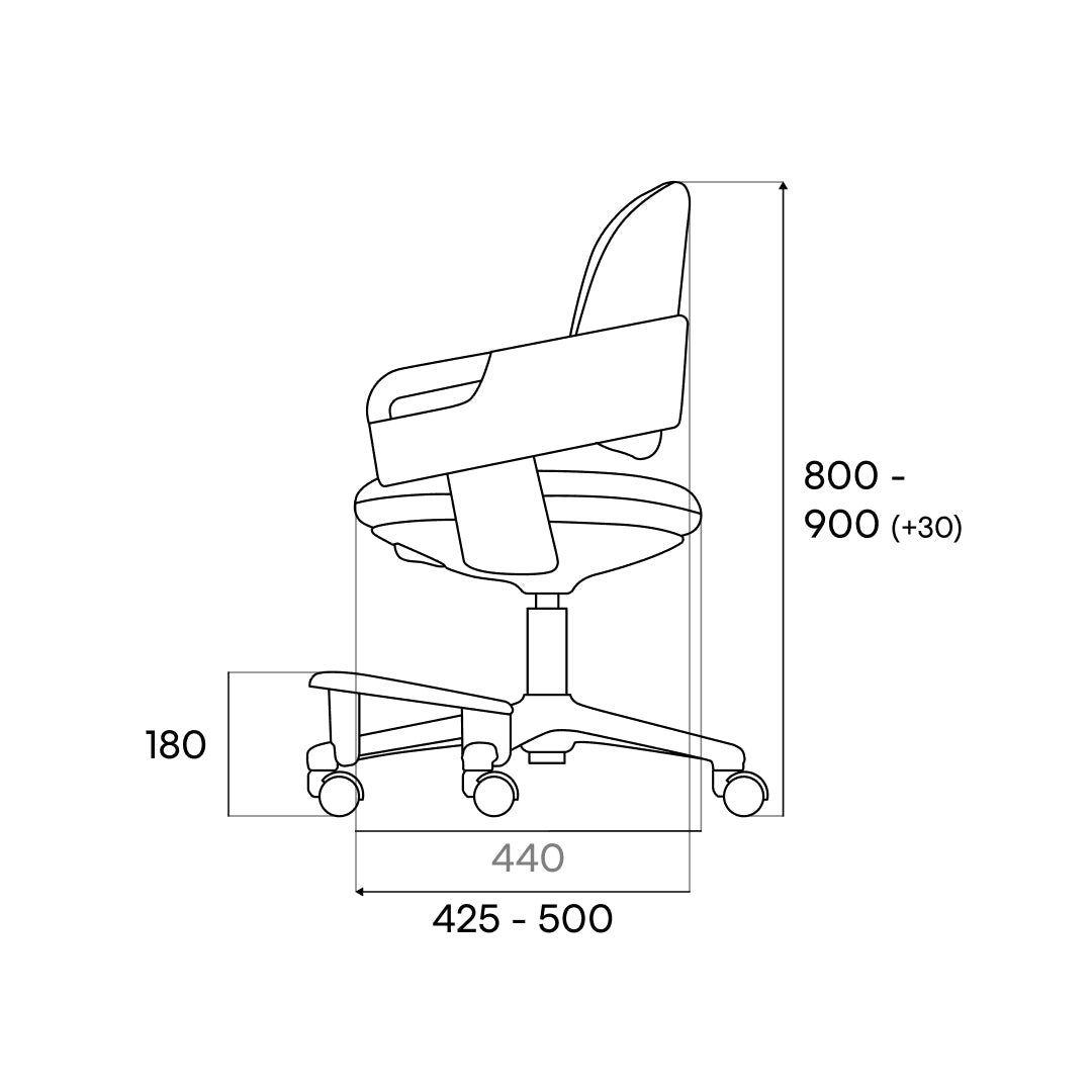RINGO gen2 side dimensions