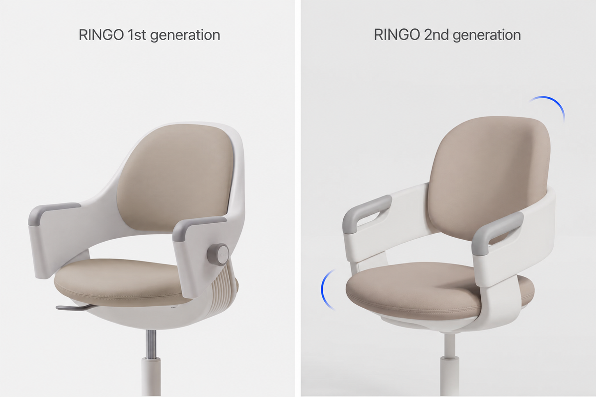 RINGO first- and second-generation chair support comparison, labelled in English.