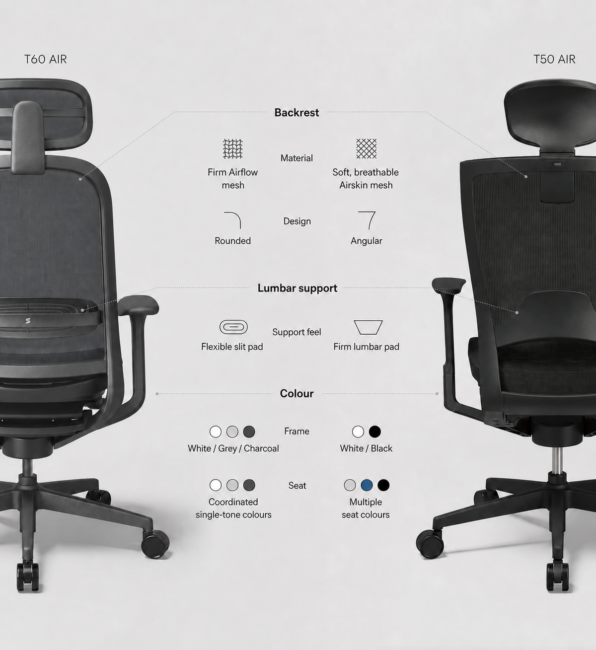 T60 AIR and T50 AIR backrest, lumbar support and colour comparison