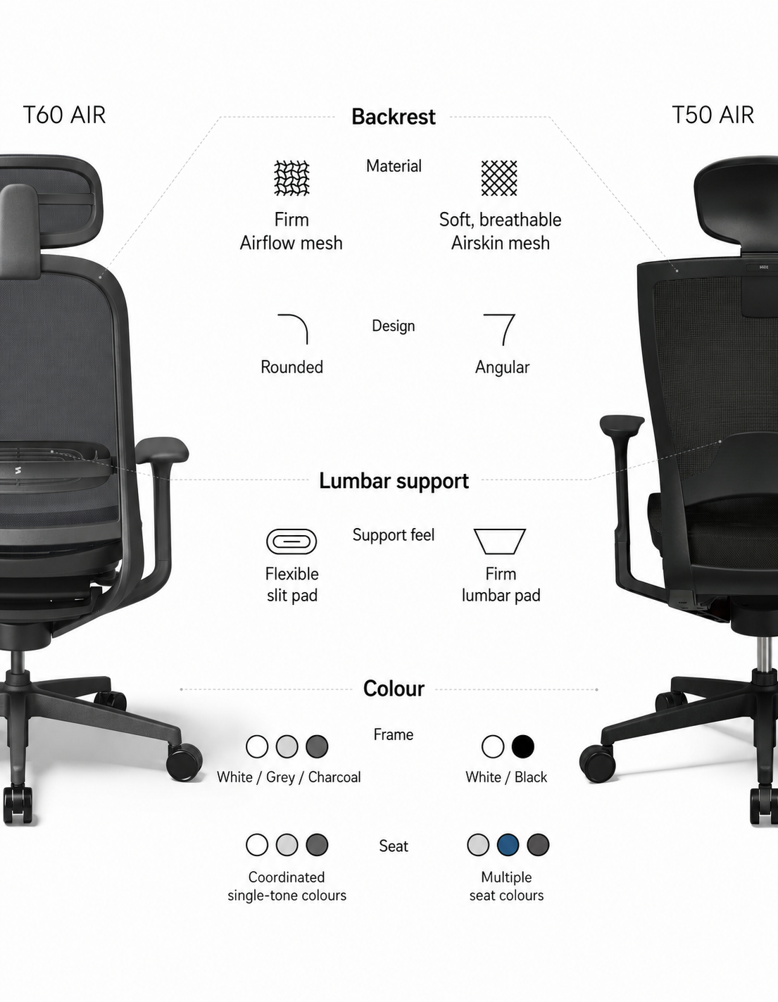 T60 AIR and T50 AIR backrest, lumbar support and colour comparison