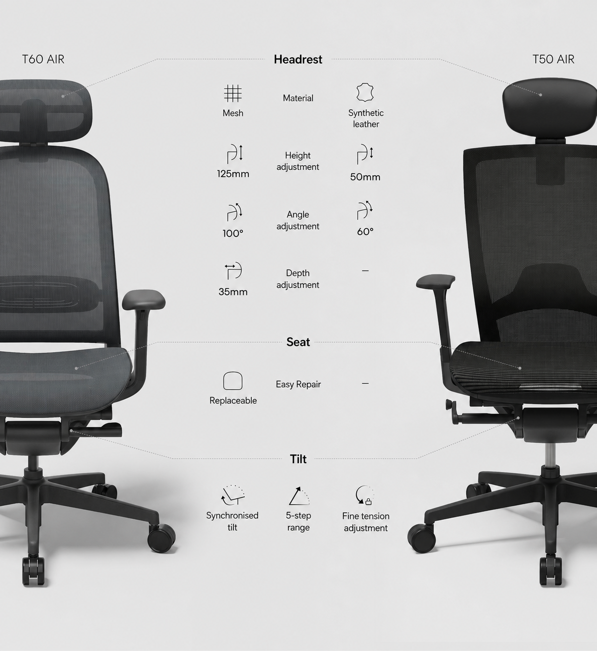 T60 AIR and T50 AIR headrest, seat and tilt comparison