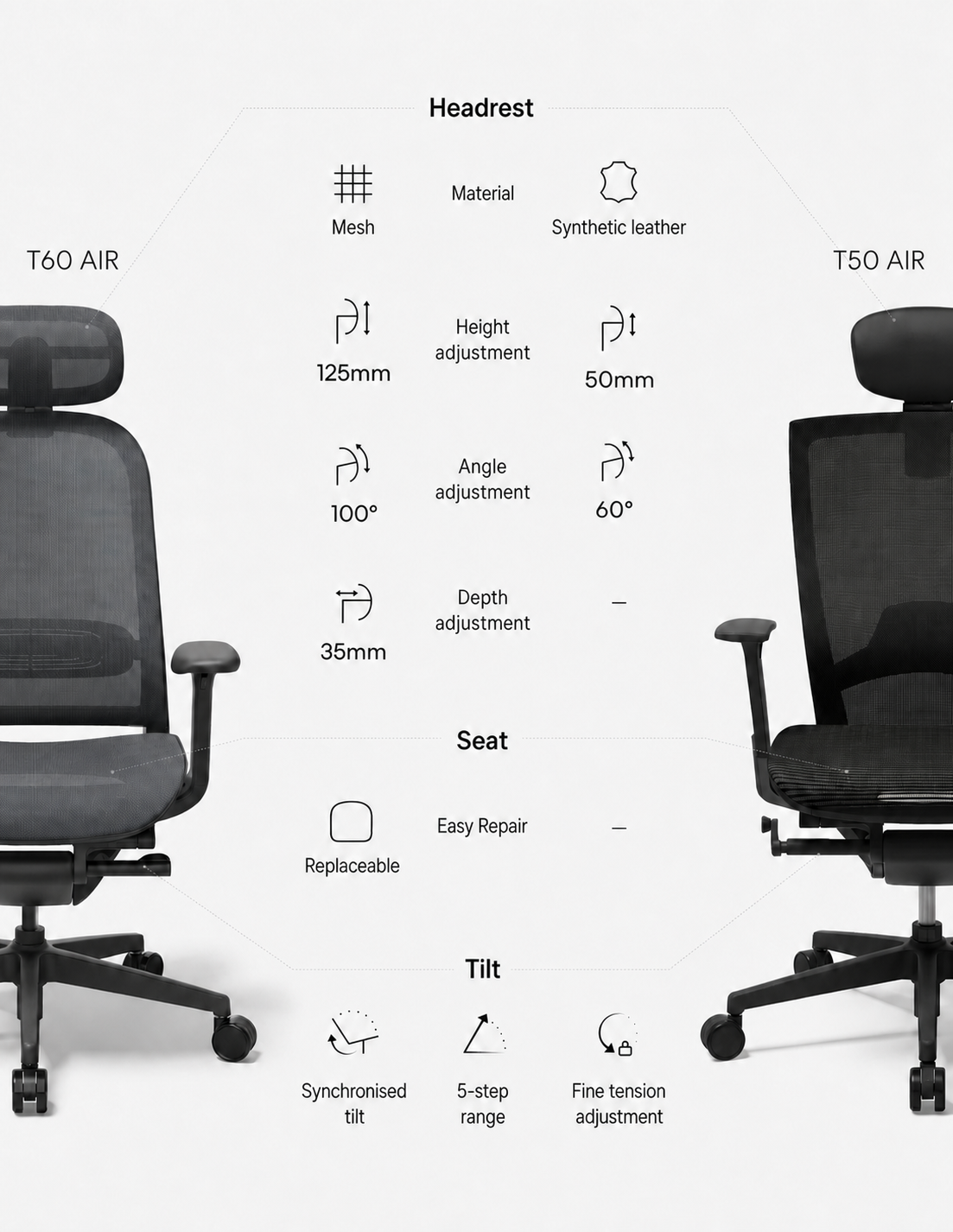 T60 AIR and T50 AIR headrest, seat and tilt comparison