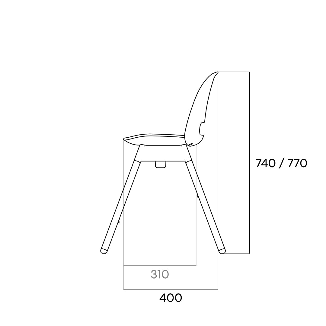 TREVO side dimensions