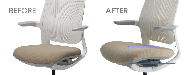 SIDIZ LINIE product detail to check before ordering