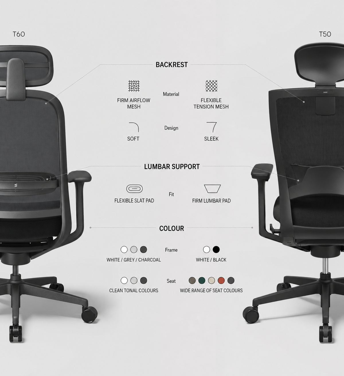 English comparison of T60 and T50 backrest, lumbar support and colour options